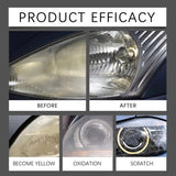 Car Headlight Restoration Wax – Removes Fog, Oxidation & Scratches for a Crystal-Clear Finish