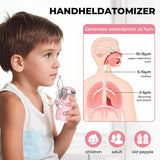 Portable Smart Humidifier & Nebulizer – Rechargeable Handheld Device with Auto-Cleaning & Dual Modes for Respiratory Support & Lung Detox