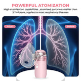 Portable Smart Humidifier & Nebulizer – Rechargeable Handheld Device with Auto-Cleaning & Dual Modes for Respiratory Support & Lung Detox