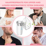 Portable Smart Humidifier & Nebulizer – Rechargeable Handheld Device with Auto-Cleaning & Dual Modes for Respiratory Support & Lung Detox