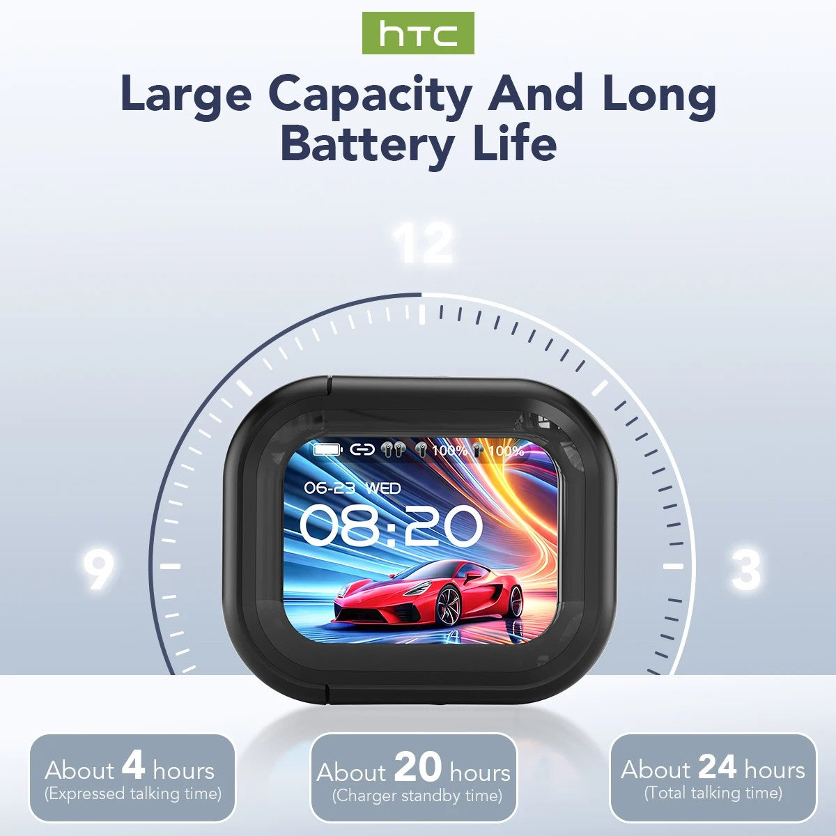 HTC NE20 Translator Earbuds - Real-Time Translation Wireless Bluetooth Earphones | Waterproof